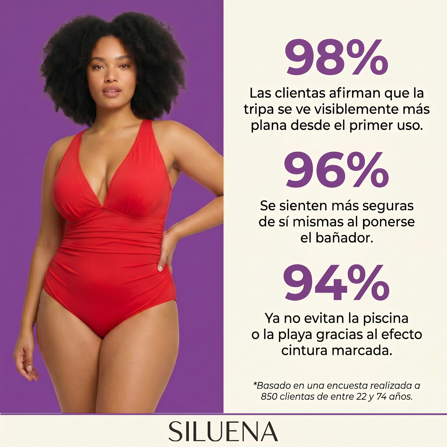 Bañador Reductor